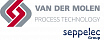 Van der Molen